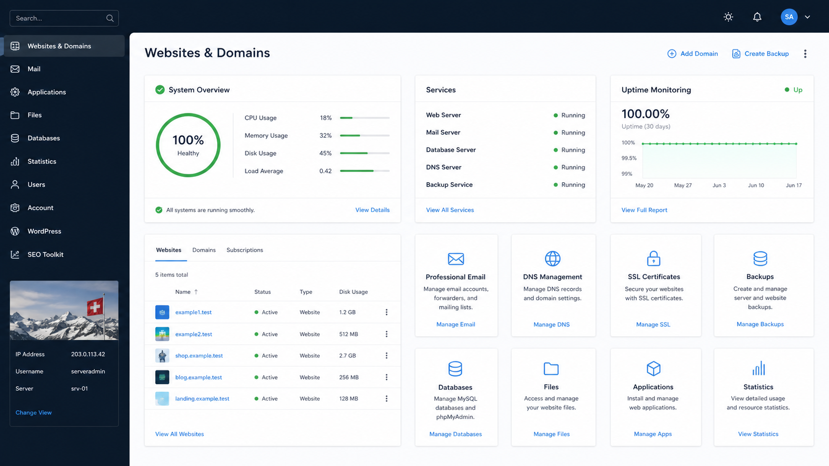 Fuseboat panel with websites, mailboxes, domains, SSL and backups for SMEs